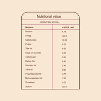 Ragi Oats | No Added sugar, No Maida, Butter Made