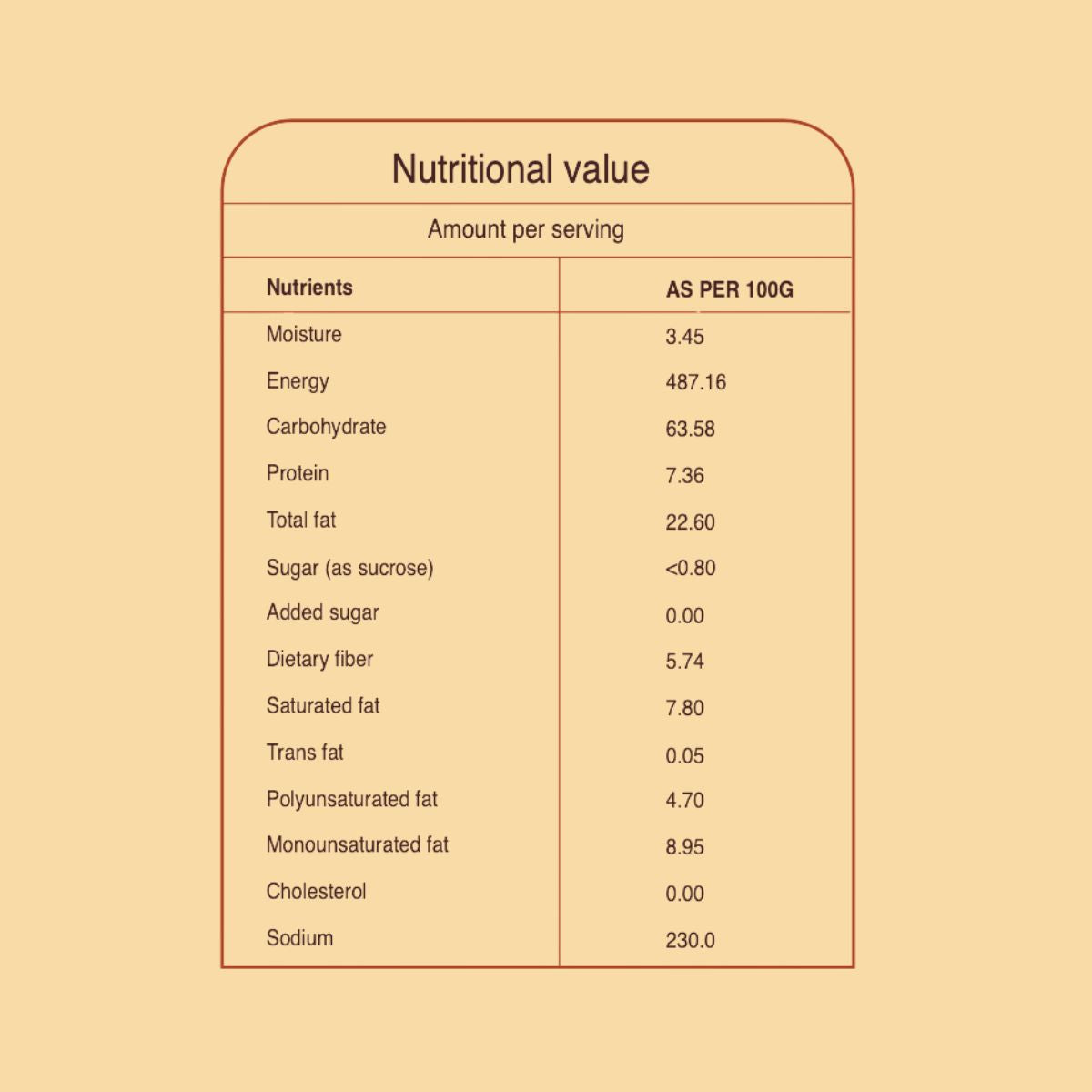 Atta Cookies | No Added Sugar, No Maida, Butter Made
