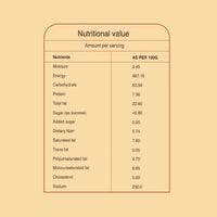 Atta | No Added Sugar, No Maida, Butter Made