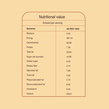 Atta Cookies | No Added Sugar, No Maida, Butter Made