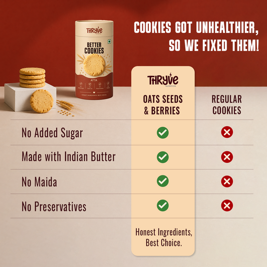 Atta Biscuits | Sugar-Free, Butter-Made, No Maida