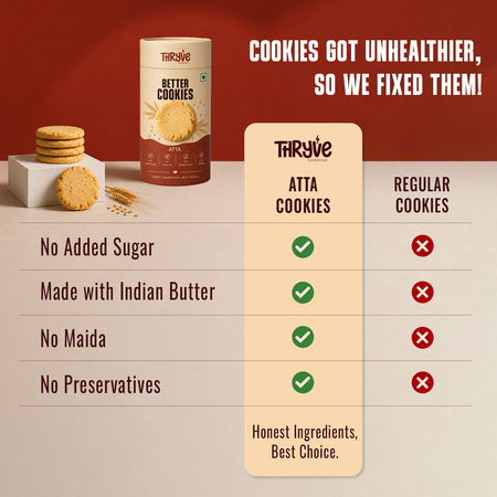 Atta Cookies | No Added Sugar, No Maida, Butter Made