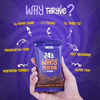 Whey Protein Single Serving Sachet | 24g Protein | Chocolate Flavor
