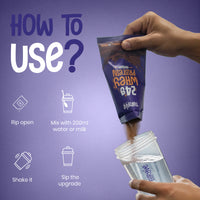 Whey Protein Single Serving Sachet | 24g Protein | Chocolate Flavor