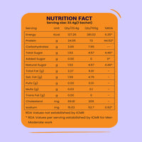 Whey Protein Single Serving Sachet | 24g Protein | Chocolate Flavor