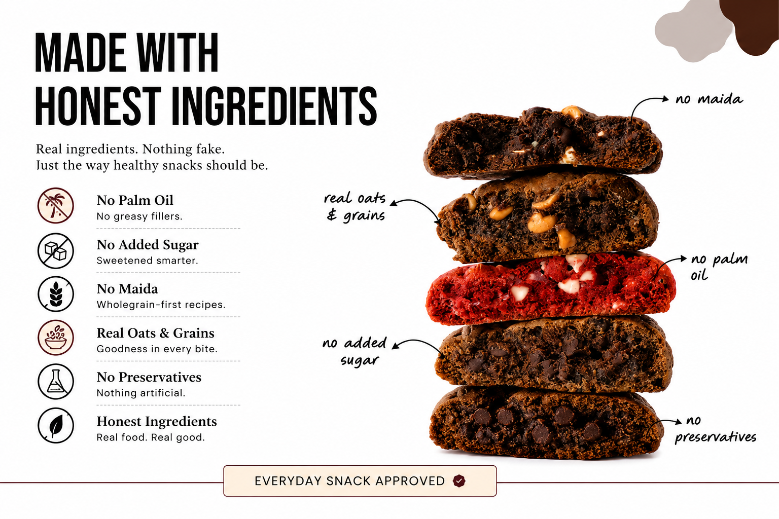 Ingredients Banner