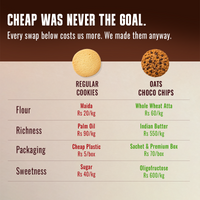 BACKUP - Sugar Free Oats Choco Chip - Pre Bundle Migration