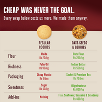 Oats Seeds & Berries | No Added Sugar, No Maida, Butter Made