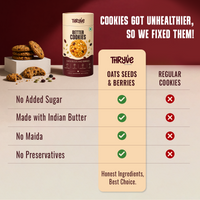Oats Seeds & Berries Biscuits | Sugar-Free, Butter-Made, No Maida