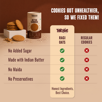 Ragi Oats | No Added sugar, No Maida, Butter Made