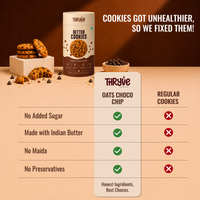 Oats Choco Chip | Sugar-Free, Butter-Made, No Maida
